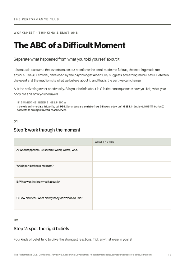 First page of The ABC of a Difficult Moment