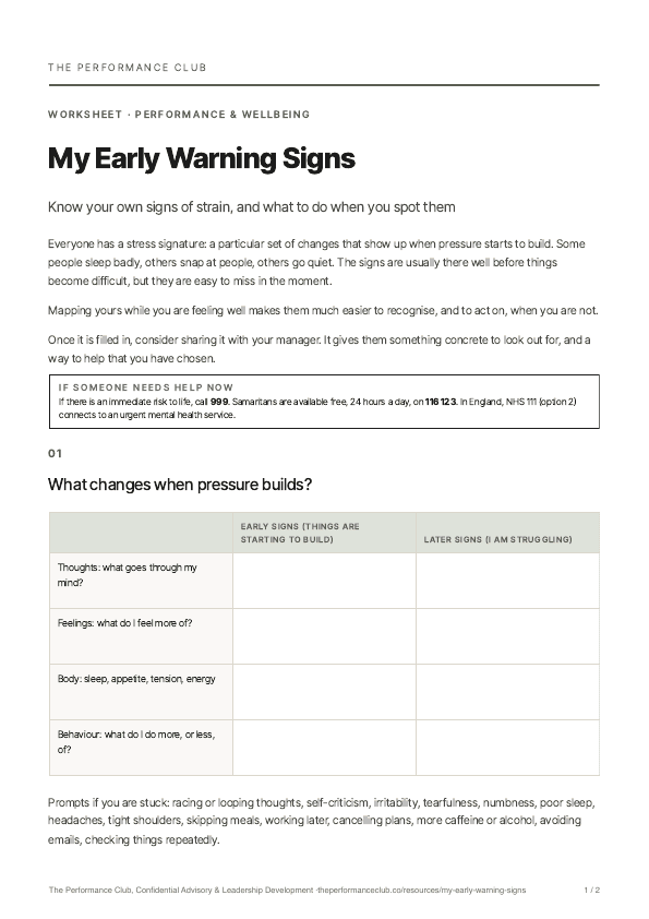 First page of My Early Warning Signs