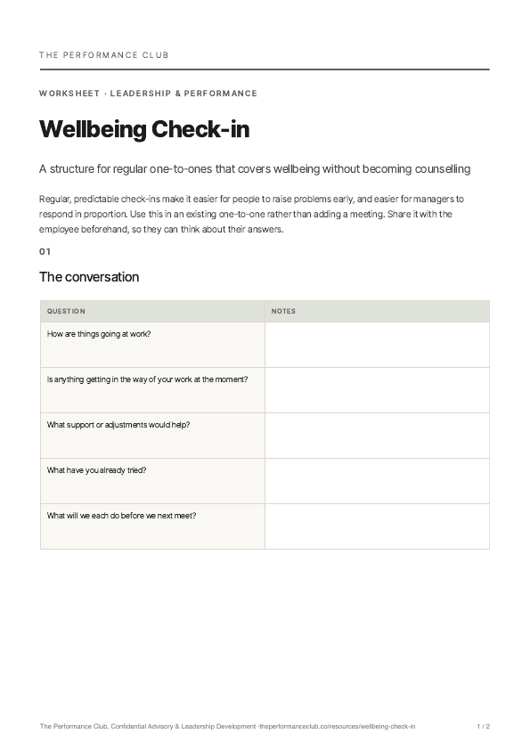 First page of Wellbeing Check-in